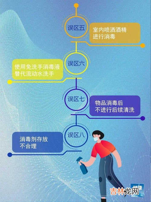 内镜消毒时宜选择的消毒剂,对内窥镜消毒宜采用什么方法？