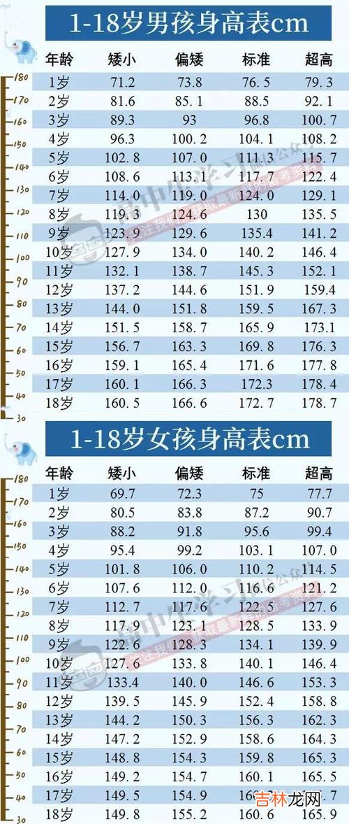 男生身高165的标准体重,男生身高165厘米体重应该是多少