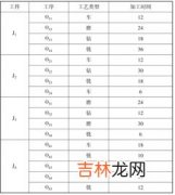 34到44之间有多少个数,34和44之间有个数