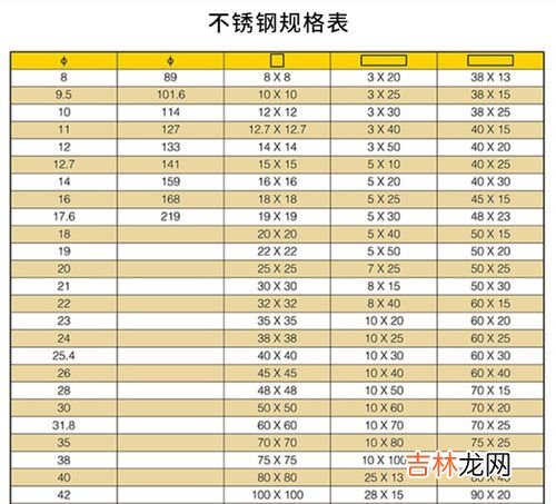 200到300的数字表：如何选择,200到300的吉利数字