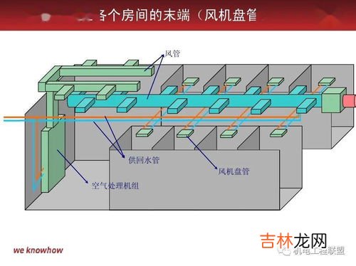 潜望镜的工作原理,潜望镜是怎样工作的五年级科学