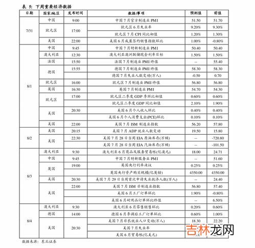 赤铁矿的主要成分是什么,铁矿石主要成分是什么？