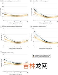 余震间隔多久,地震波不超过几分钟。余震多长时间。时间最长的地震法身在哪,持续多长时间。