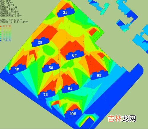 大寒日和冬至日日照的区别,建筑日照间距规定中，为什么要分别大寒日和冬至日的单独计算，有何不同？