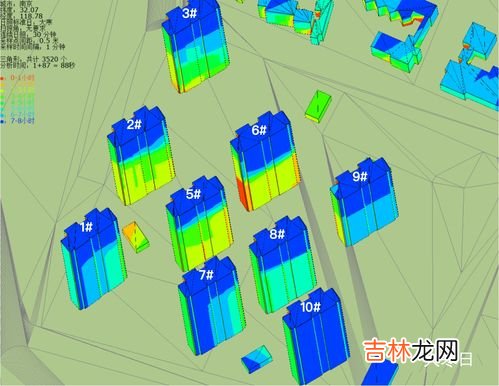 大寒日和冬至日日照的区别,建筑日照间距规定中，为什么要分别大寒日和冬至日的单独计算，有何不同？