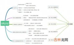 社会存在的核心,为什么说社会存在的核心是国家政权，国家政权属于政治上层建筑，根本就不