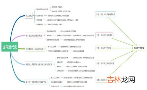 社会存在的核心,为什么说社会存在的核心是国家政权，国家政权属于政治上层建筑，根本就不属于社会存在呀？