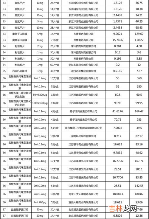 天平室温湿度要求标准,请教实验室温度湿度范围一般控制在多少？