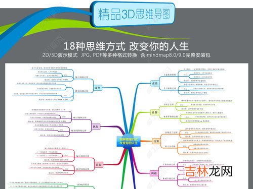 26种思维方式有哪些,13种思维方式是什么？