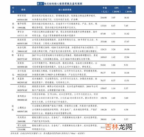 山东阿胶价格,东阿阿胶价格是多少钱？