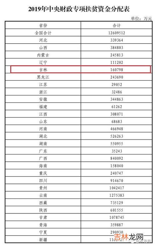 阴阳历主要用于,阴阳历在古代主要用于什么活动