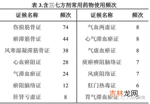 阴阳历主要用于,阴阳历在古代主要用于什么活动