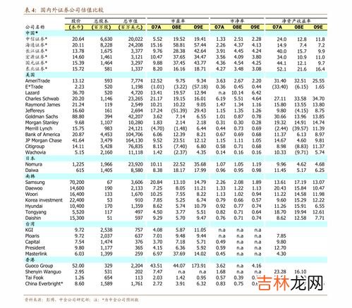 fr36是中国几码,三叶草鞋盒上标着UK码是3 1&#047;2 FR36 CHN是220 请问这是35码半的鞋子还是36码的