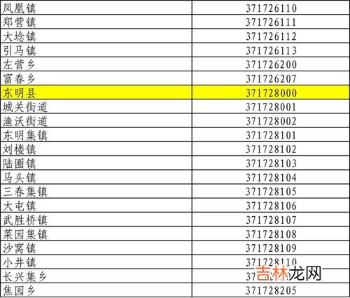 fr36是中国几码,三叶草鞋盒上标着UK码是3 1&#047;2 FR36 CHN是220 请问这是35码半的鞋子还是36码的