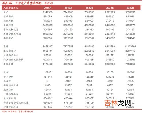 fr36是中国几码,三叶草鞋盒上标着UK码是3 1&#047;2 FR36 CHN是220 请问这是35码半的鞋子还是36码的