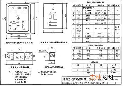 通风方式包括下列哪些,隧道施工的通风方式有哪些？