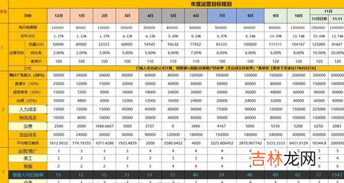 3500步相当于多少公里,3500步大概多少公里