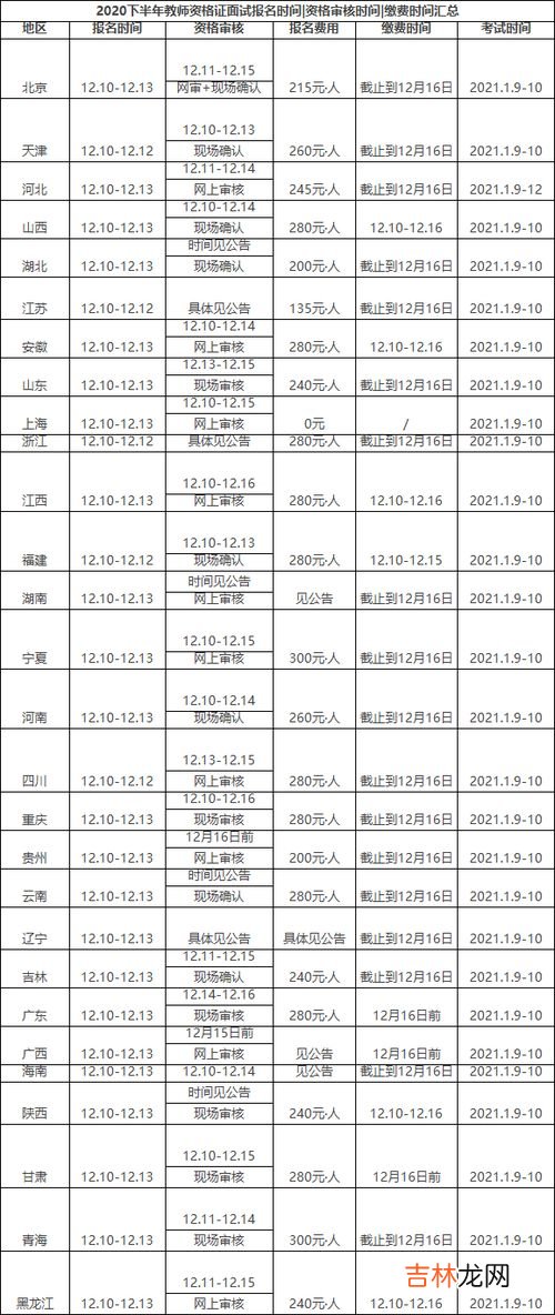 3500步相当于多少公里,3500步大概多少公里