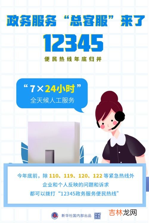 12345电话是做什么的,12345电话是干什么用的？