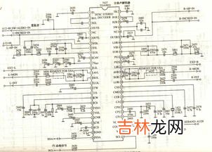 学习音频信号处理,该如何入门,数字音频信号处理应该学什么