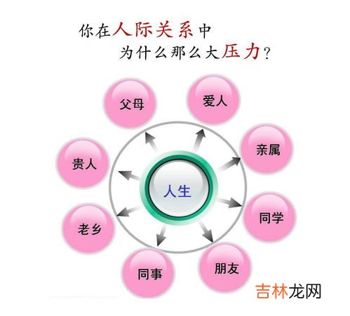 良好人际关系的特征不包括哪一项,人际关系的特点是什么？