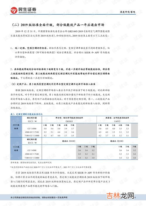 空调能效等级,空调能效等级如何区分？