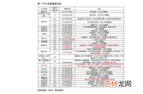 租笔记本品牌排行榜,问一下哪个出租电脑的平台好？