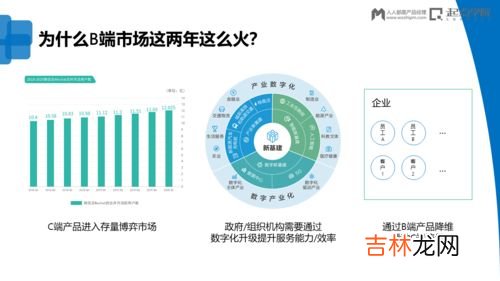 端差和过冷度,汽轮机凝汽器真空变化，引起凝汽器端差变化，一般情况下，当凝汽器真空升高时，端差降低是为什么 ？