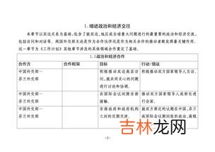 分工与合作的关系,举例说一说社会各行各业之间是怎样进行分工与合作的？