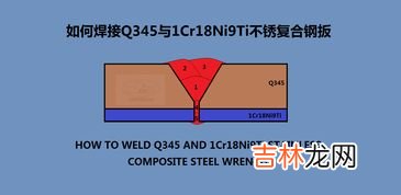 1cr18ni9ti和304区别,不锈钢和304的区别是什么？