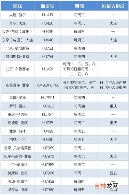 学生买机票可以半价吗,学生证坐飞机有优惠吗