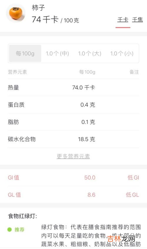 柿子gi值,糖高的人能吃柿子吗?