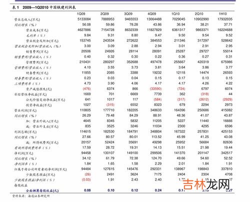 0.028万等于多少元,0:02万是多少钱?