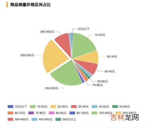 ip营销什么意思,IP营销是借势营销吗