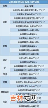 ip营销什么意思,IP营销是借势营销吗