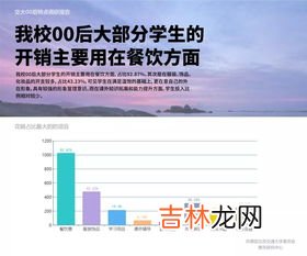 调查报告的特点包括哪些,什么是调查报告，要如何来写，写调查报告需要注意什么？调查报告可以从哪几方面来写