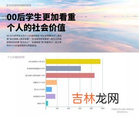 调查报告的特点包括哪些,什么是调查报告，要如何来写，写调查报告需要注意什么？调查报告可以从哪几方面来写