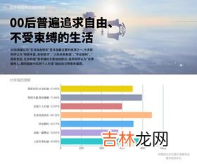 调查报告的特点包括哪些,什么是调查报告，要如何来写，写调查报告需要注意什么？调查报告可以从哪几方面来写