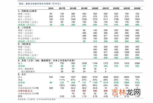 1000元左右推荐的手表有哪些,一千以内，推荐女生买什么牌子的手表？