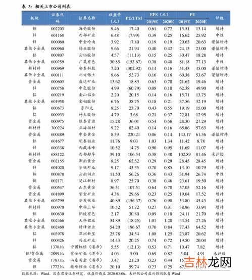 加味逍遥丸价格,加味逍遥丸吃多久见效 需要长期服用吗