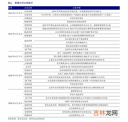 加味逍遥丸价格,加味逍遥丸吃多久见效 需要长期服用吗