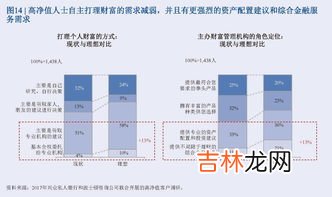 净值变更是什么意思,净值是什么意思？