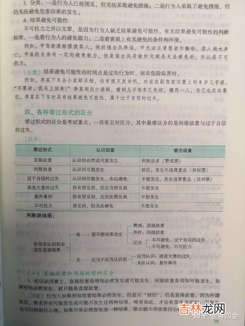 司法考试有什么用,司法考试证书有什么用?