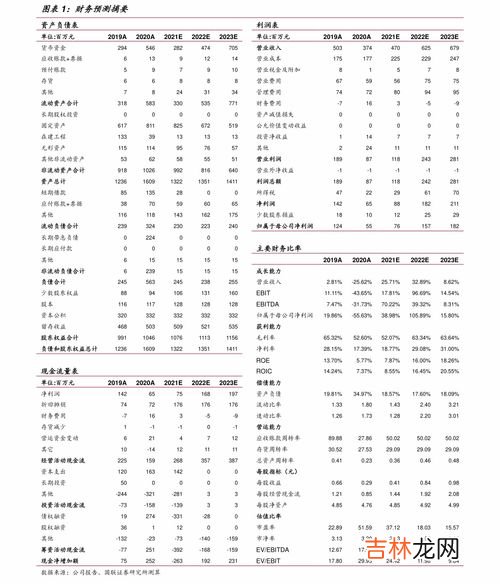 软中华329为什么贵,为什么3字头的软中华比其它的贵呢，难道品质不一样？