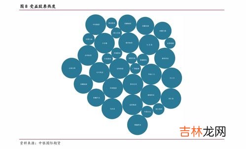 软中华329为什么贵,为什么3字头的软中华比其它的贵呢，难道品质不一样？