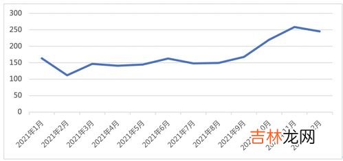 2021年2000元左右买什么手表好,想要买一个2000以内的智能手表，有什么好的推荐吗？