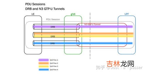 gtp是什么意思,GTP是什么意思