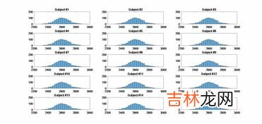 0.5 0.5=1什么意思,婚姻不是1+1=2,婚姻是0.5+0.5=1？知道什么意思吗？