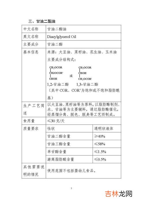 共轭亚油价格,金龙鱼玉米油和长寿花玉米油哪个贵