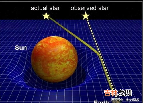 超光速就可以穿越时空吗,超光速就可以穿越时空吗？或许可以实现，但这种办法更靠谱